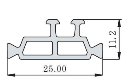 RF K25-3